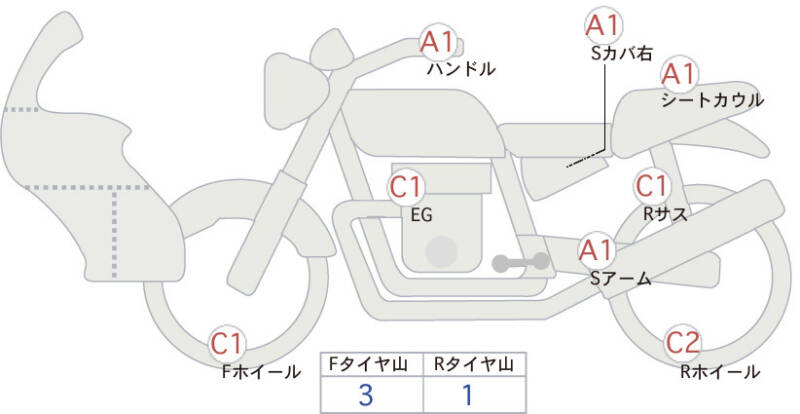 Карта повреждений