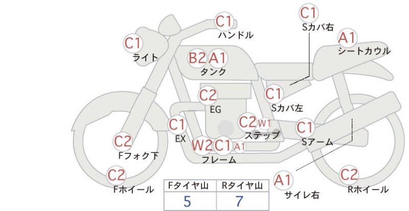 Карта повреждений