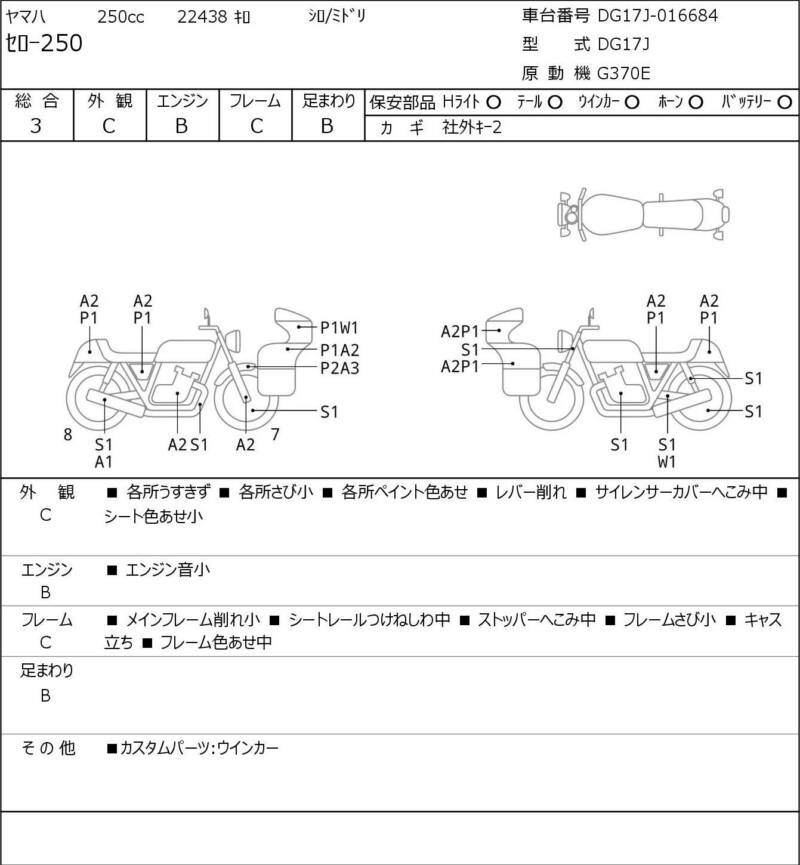 Карта повреждений