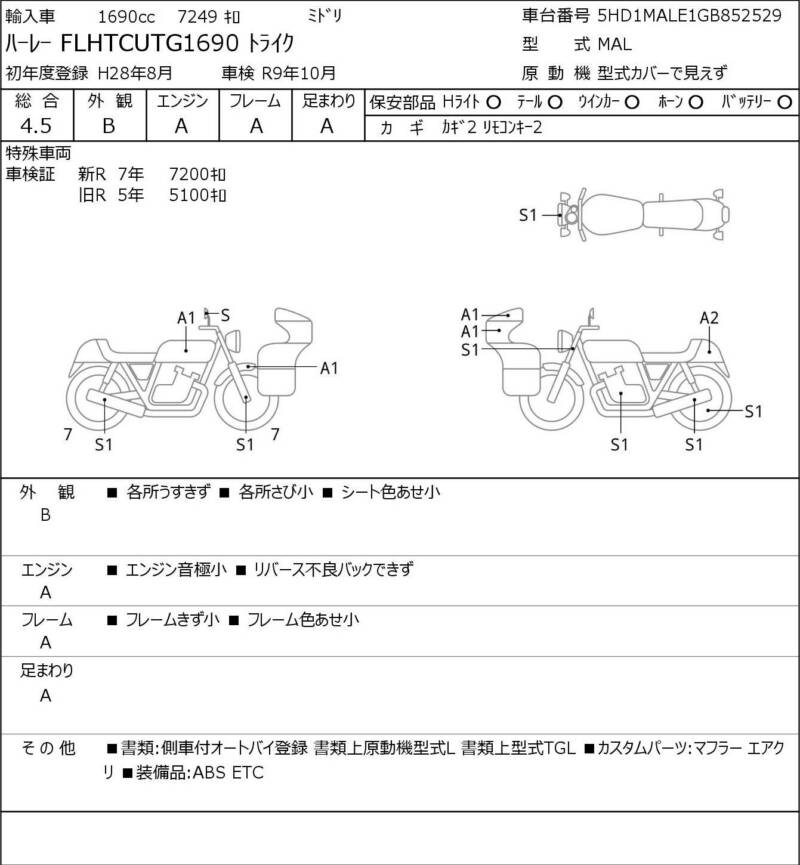 Карта повреждений