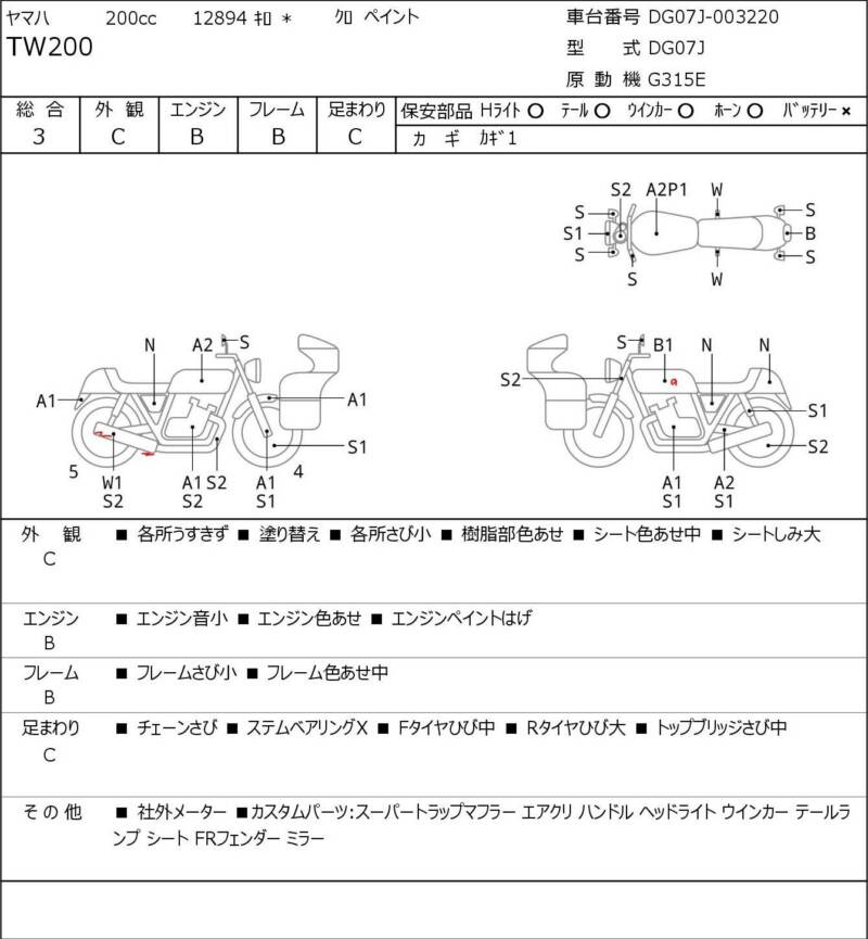Карта повреждений