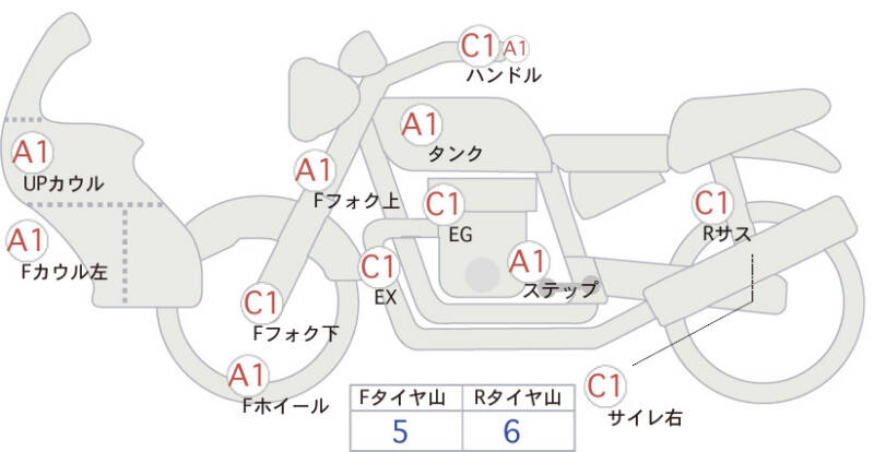 Карта повреждений