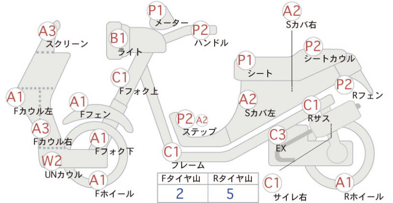 Карта повреждений