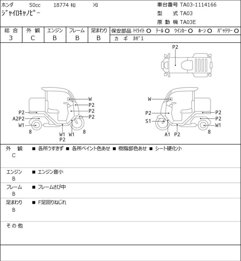 Карта повреждений