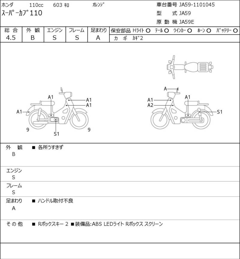 Карта повреждений