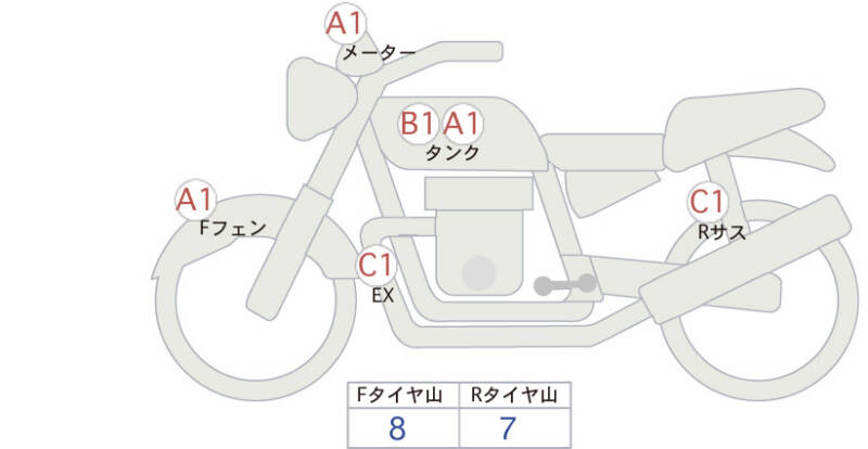 Карта повреждений