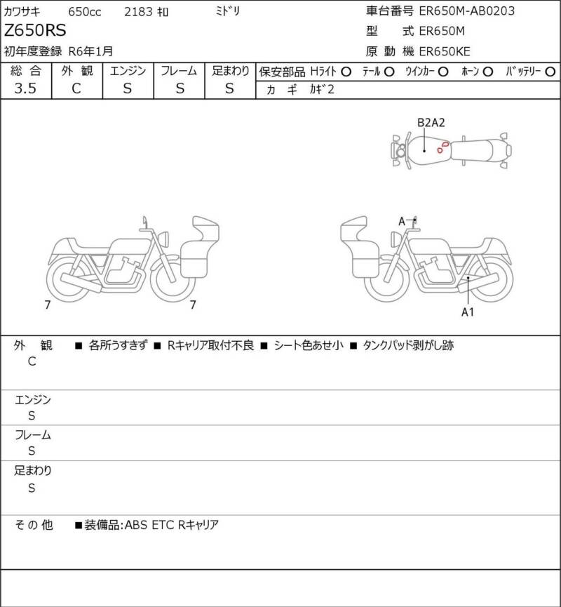 Карта повреждений