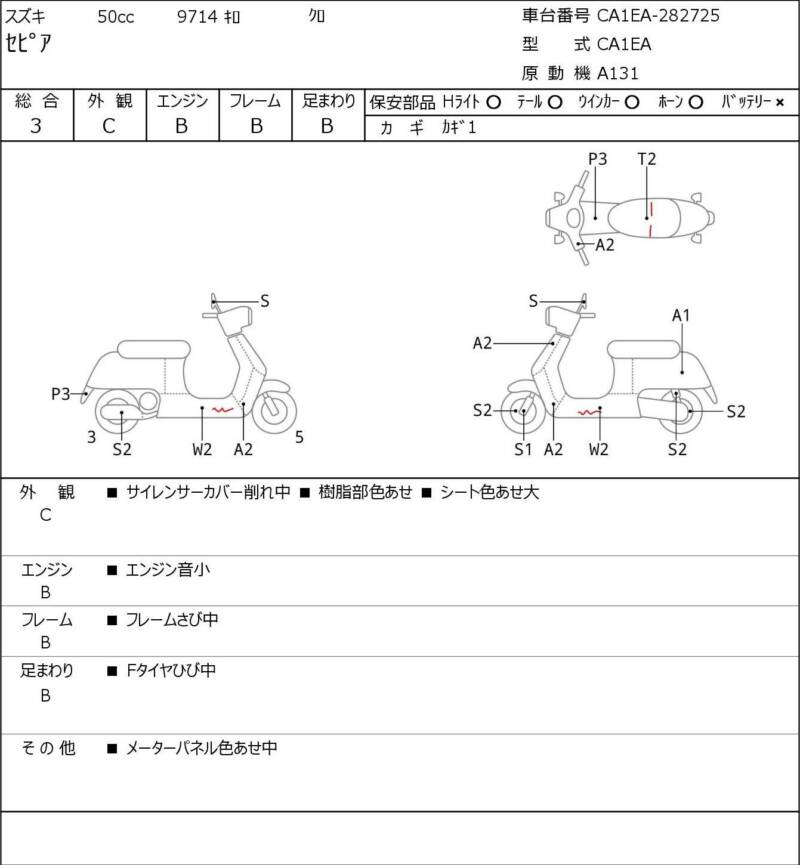 Карта повреждений