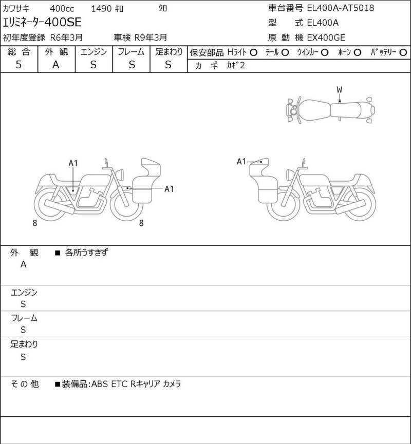 Карта повреждений