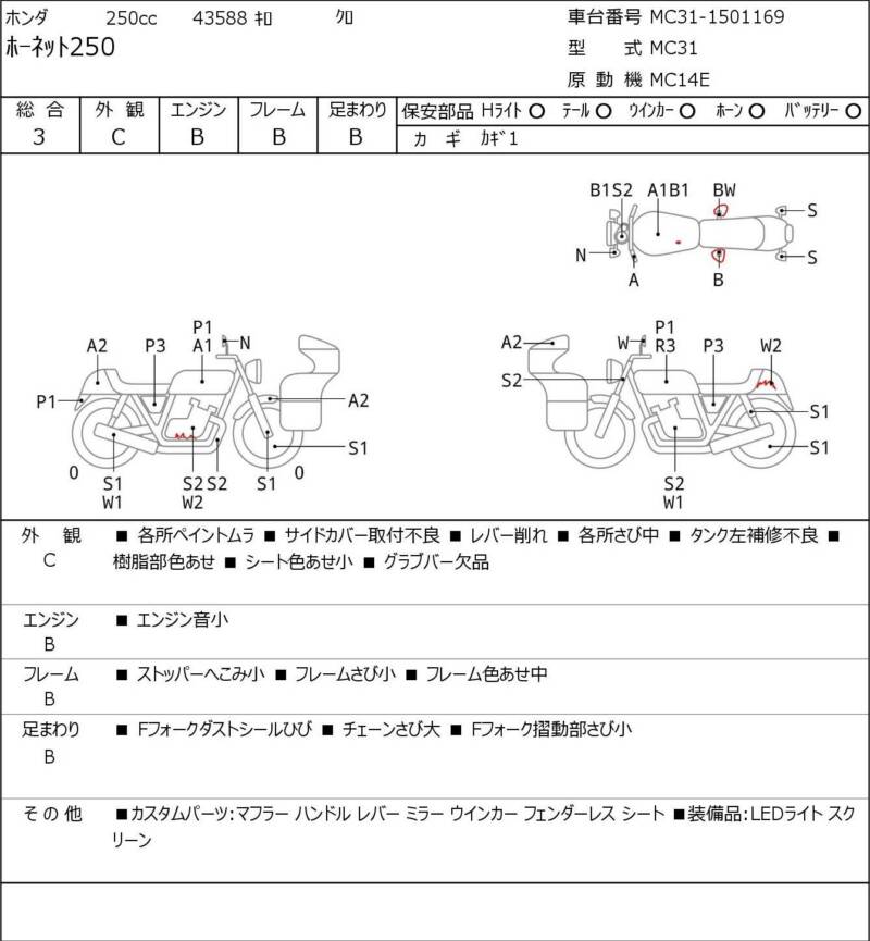 Карта повреждений