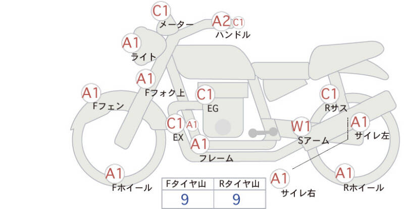 Карта повреждений