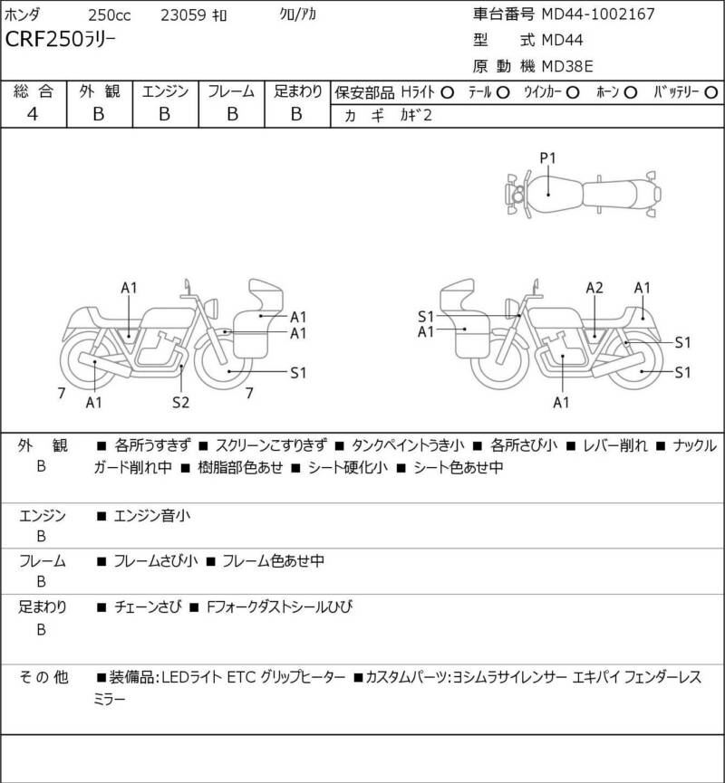 Карта повреждений