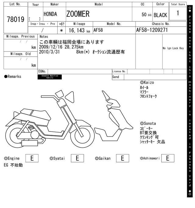 Карта повреждений