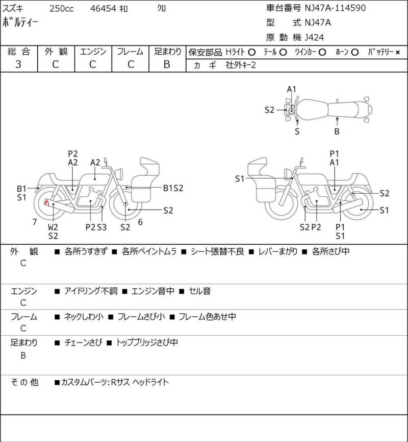 Карта повреждений