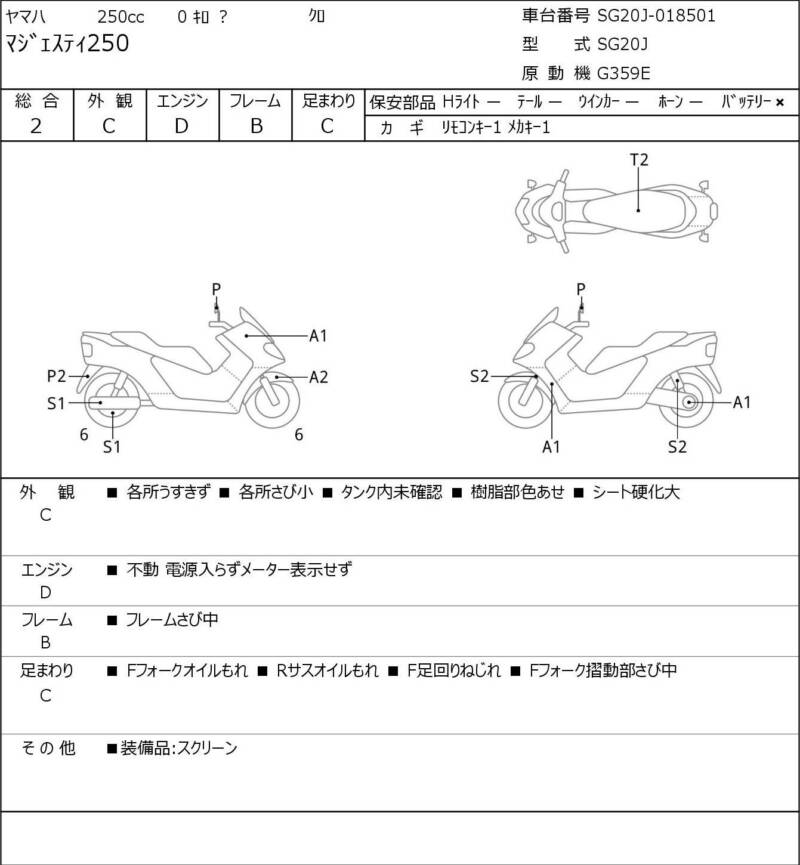 Карта повреждений