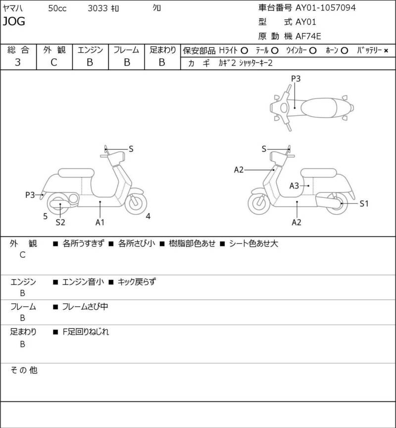 Карта повреждений