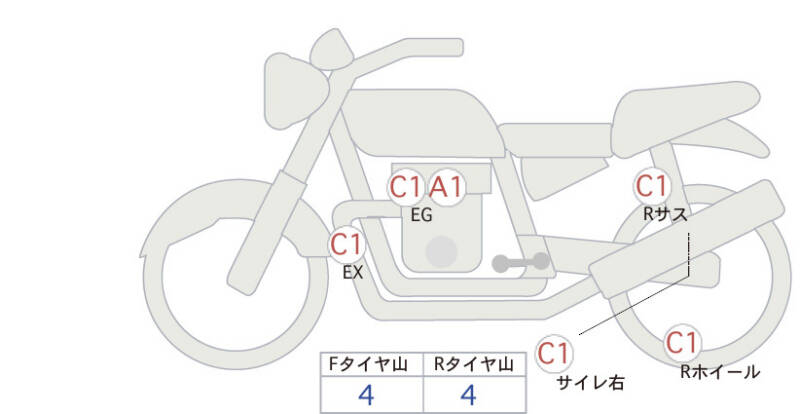 Карта повреждений