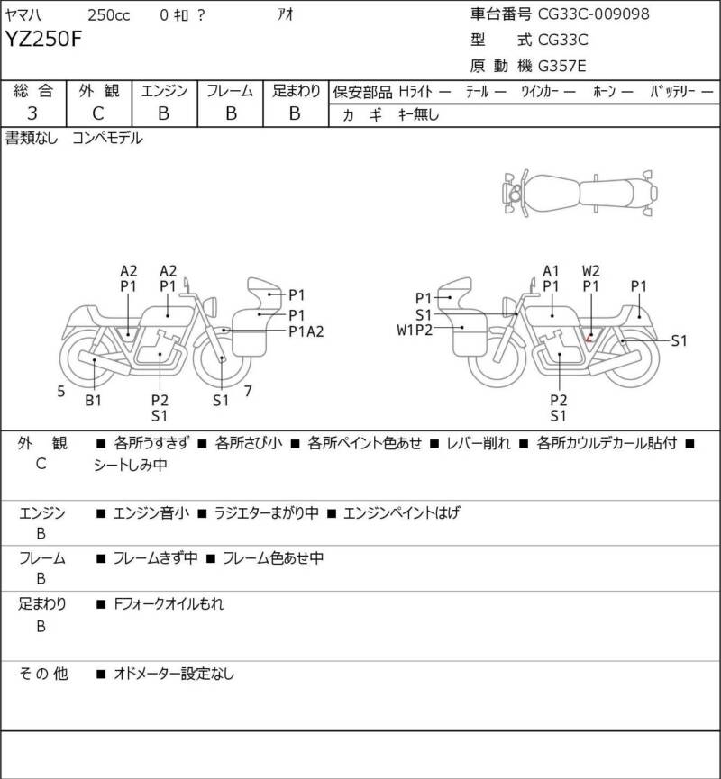 Карта повреждений