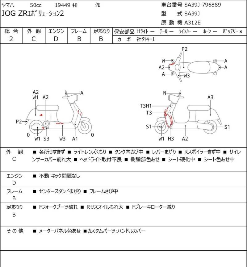 Карта повреждений