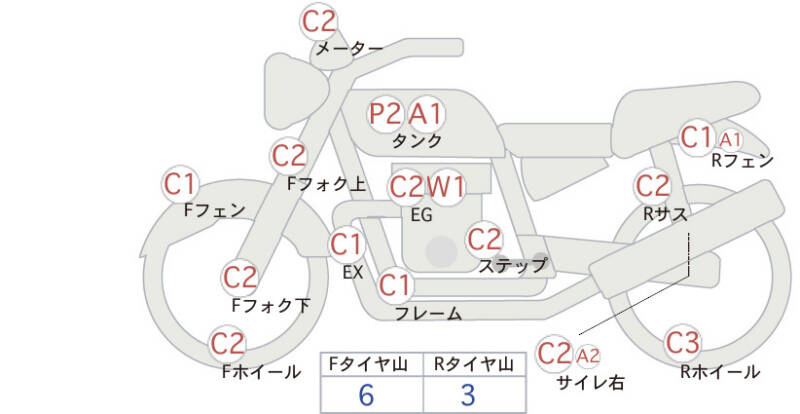 Карта повреждений