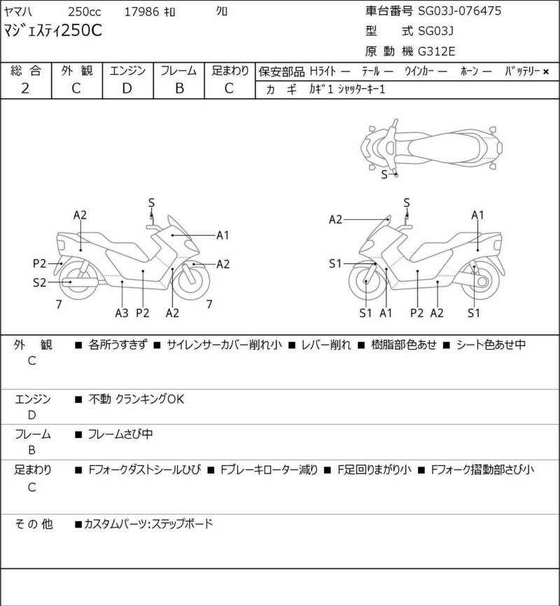 Карта повреждений