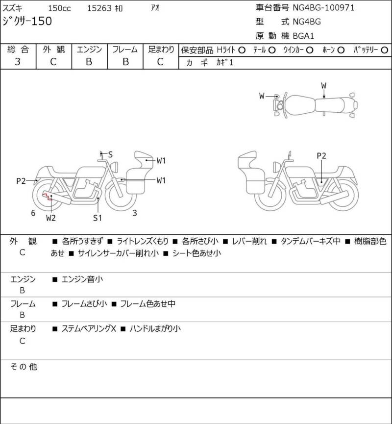 Карта повреждений