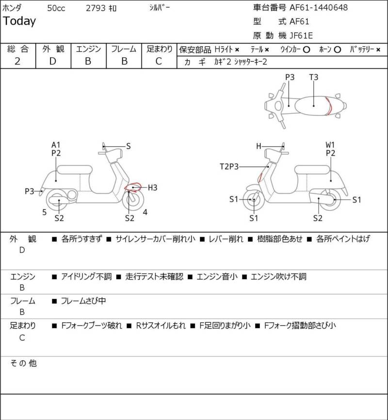 Карта повреждений