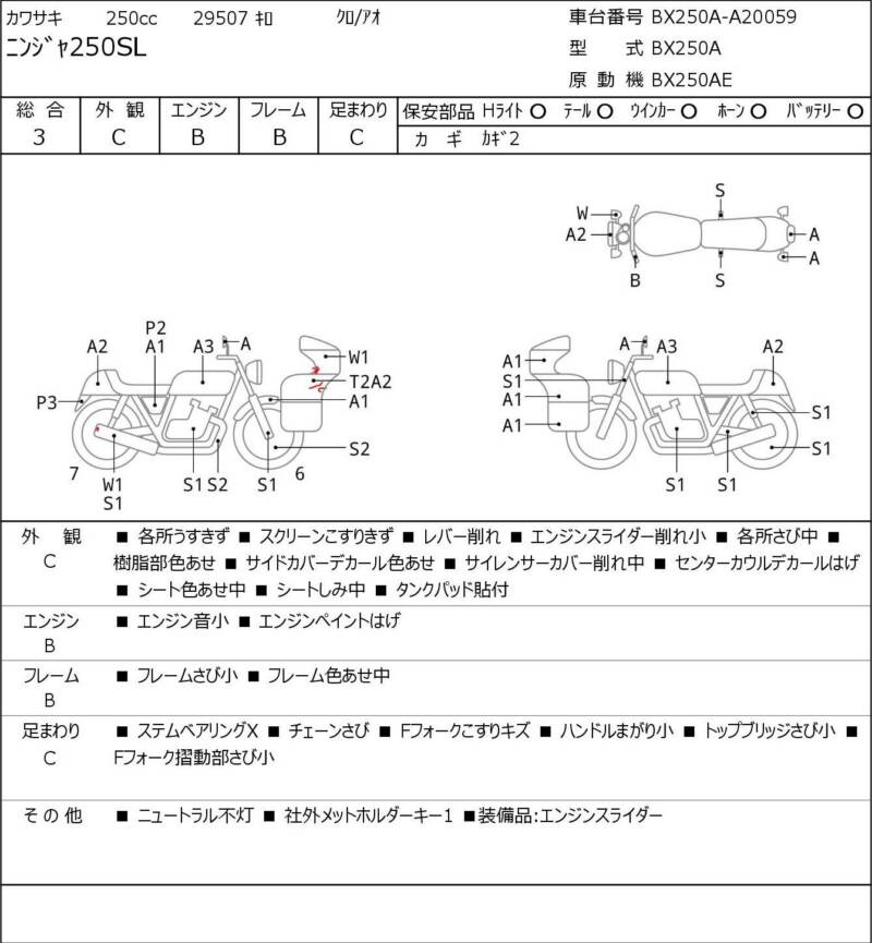 Карта повреждений