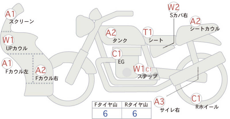Карта повреждений