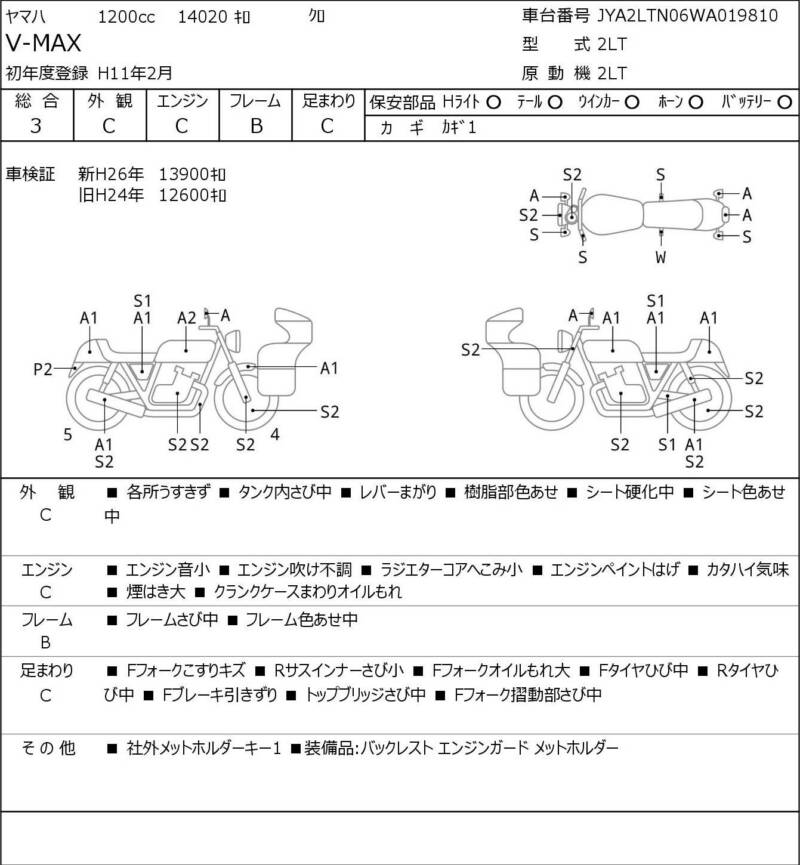 Карта повреждений