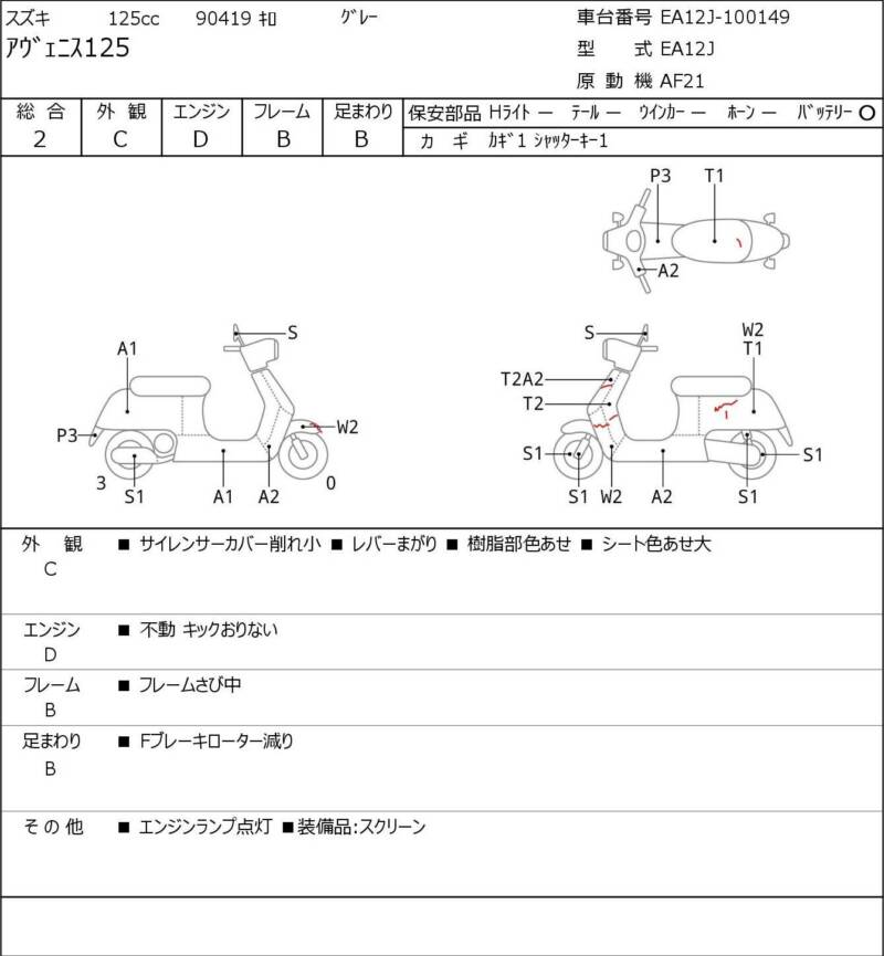 Карта повреждений