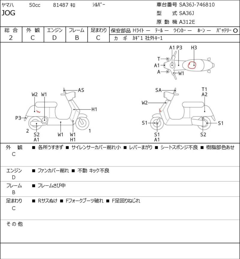 Карта повреждений