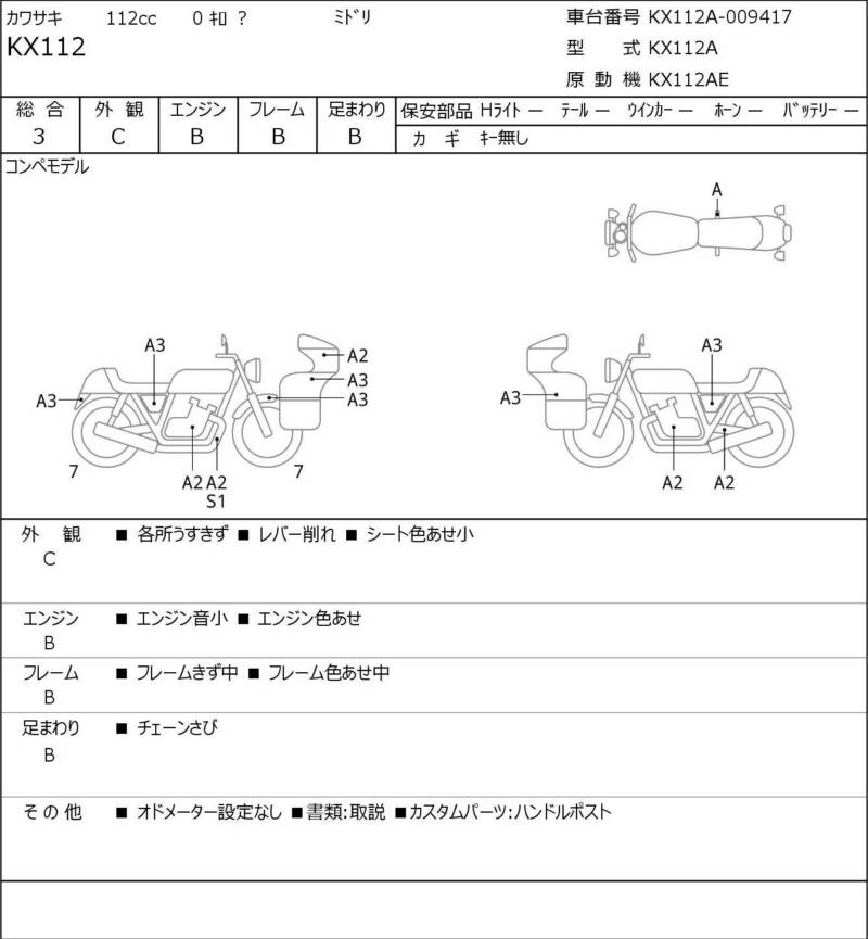 Карта повреждений