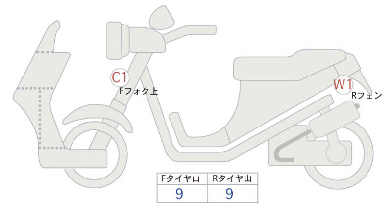 Карта повреждений