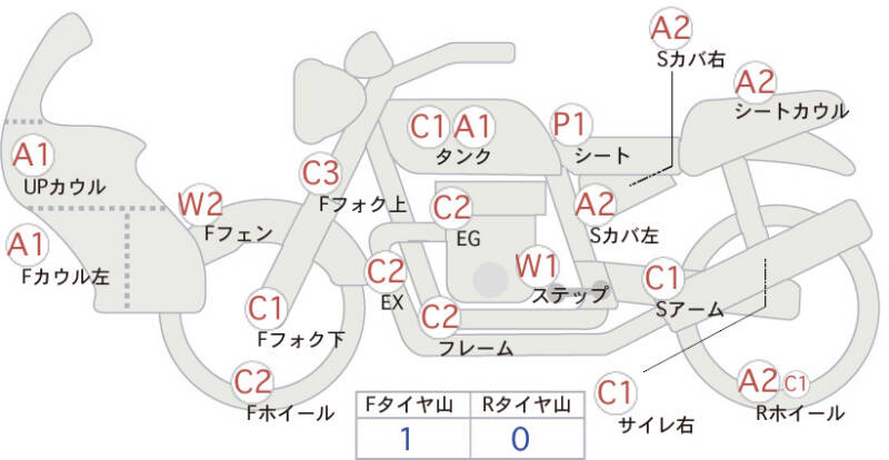 Карта повреждений