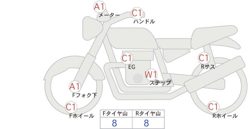 Карта повреждений