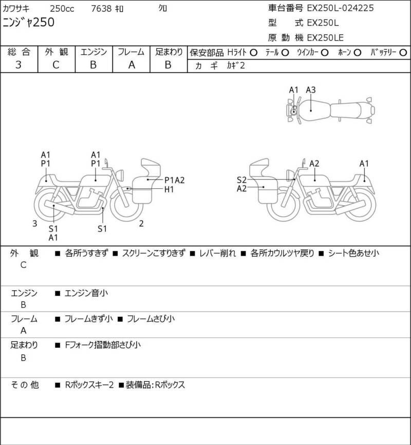 Карта повреждений