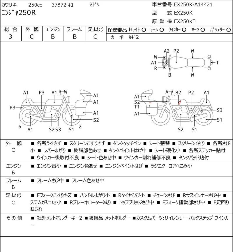 Карта повреждений