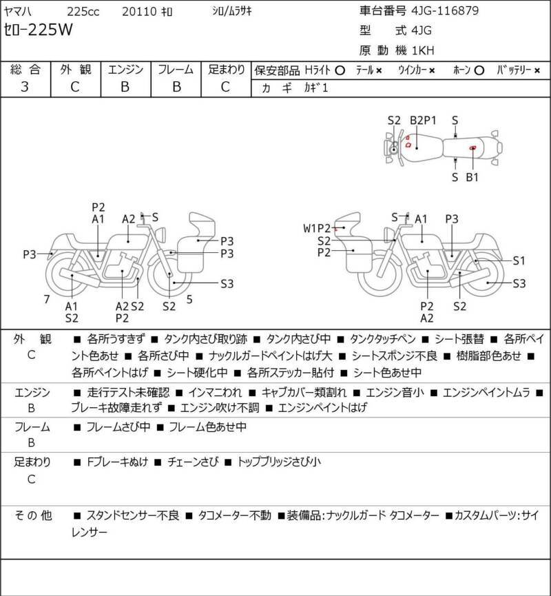 Карта повреждений