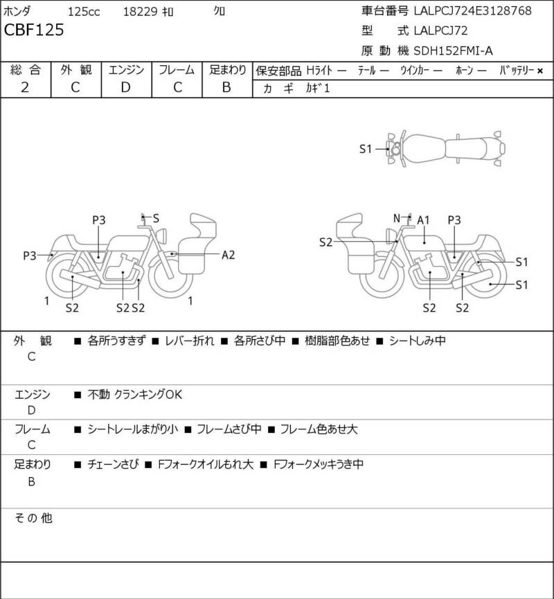 Карта повреждений