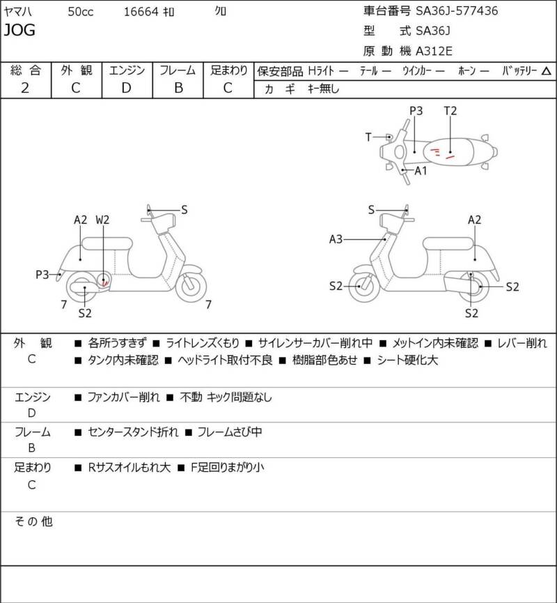 Карта повреждений