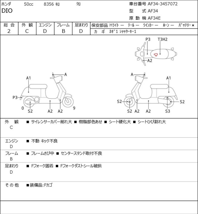 Карта повреждений