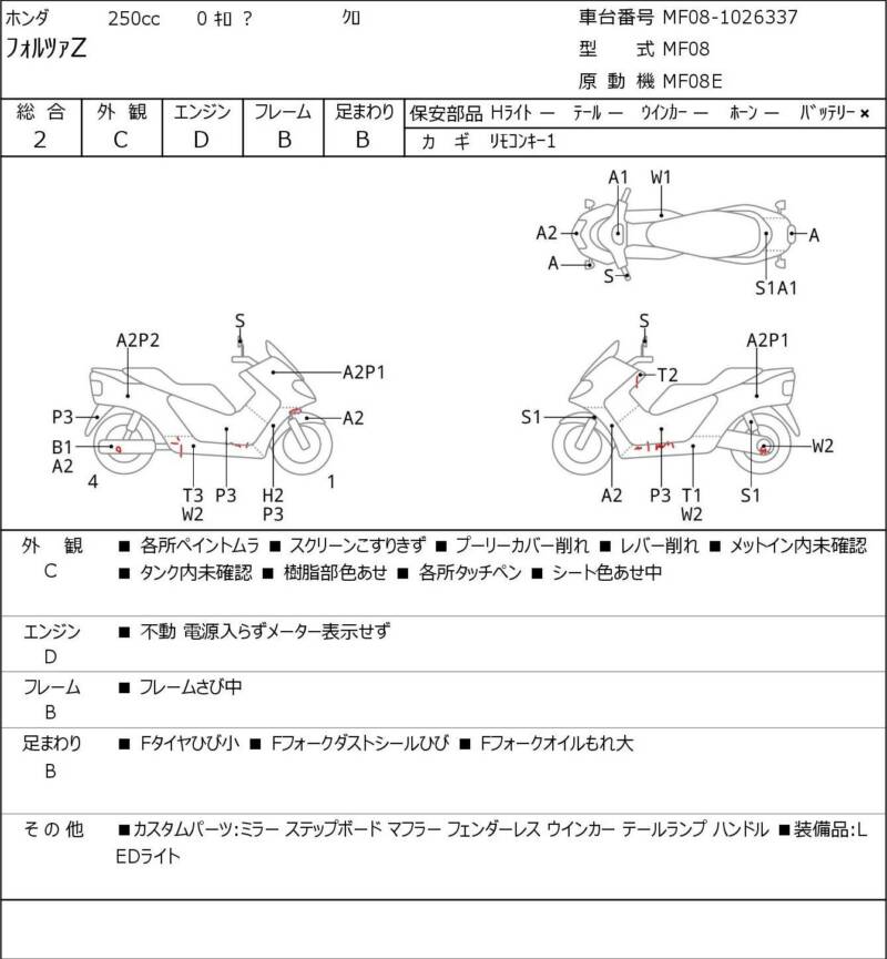 Карта повреждений