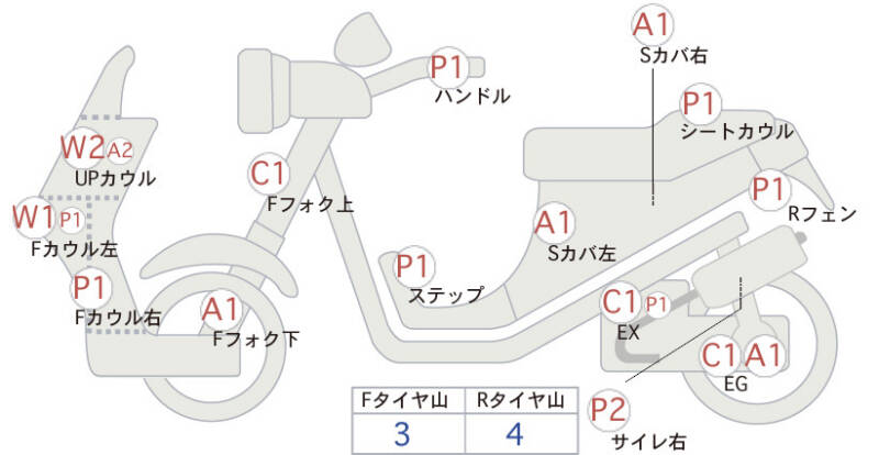Карта повреждений