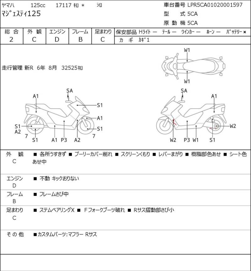 Карта повреждений