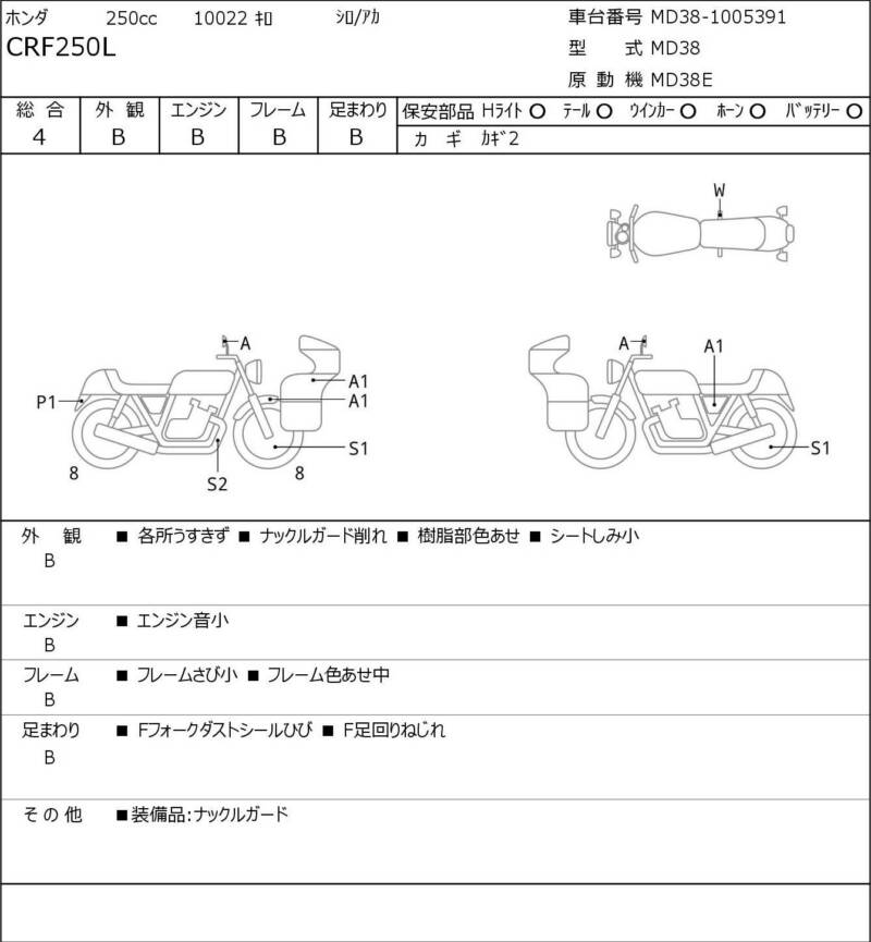 Карта повреждений