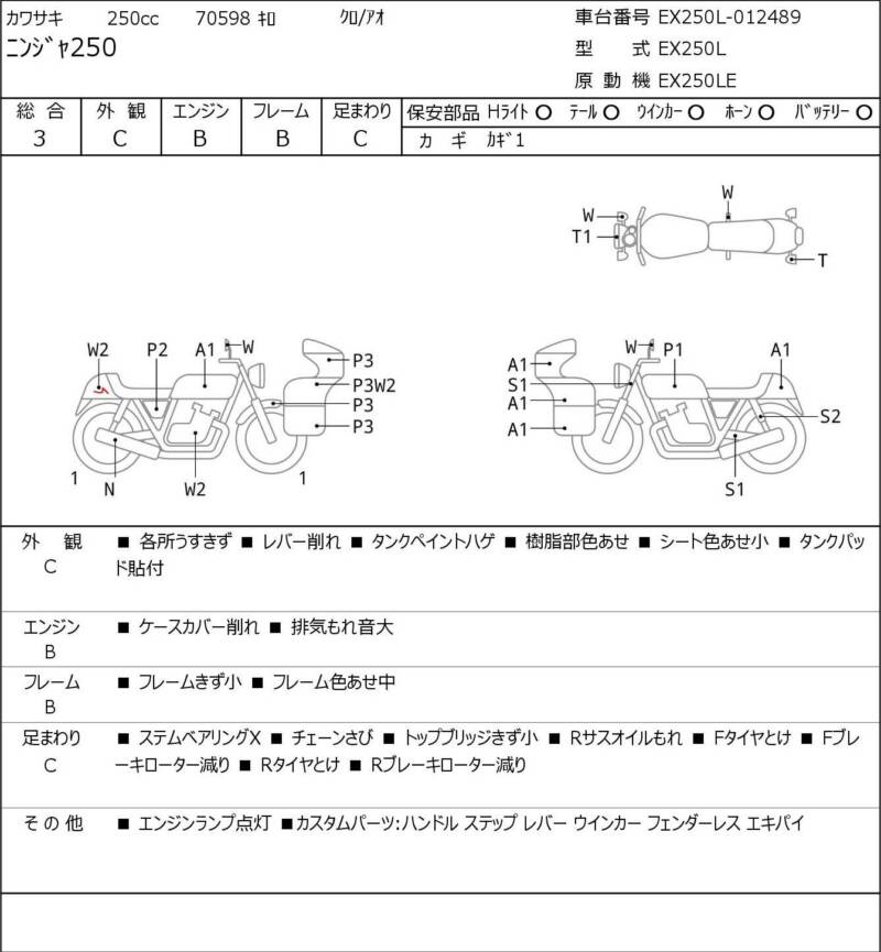 Карта повреждений