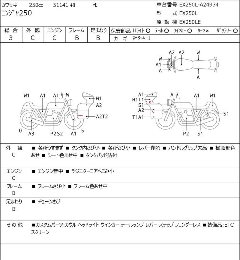 Карта повреждений