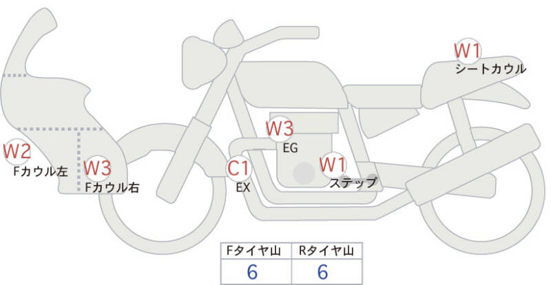 Карта повреждений