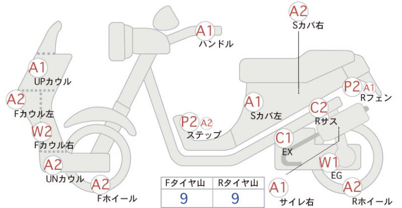 Карта повреждений
